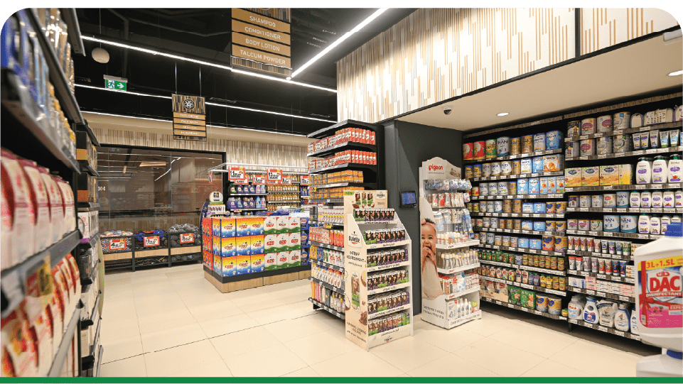 Ameen Al Madina Supermarket